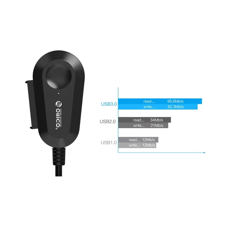 ORICO 35UTS USB 3.0 to SATA Cable with LED Indicator / Adapter - Black / EU Plug
