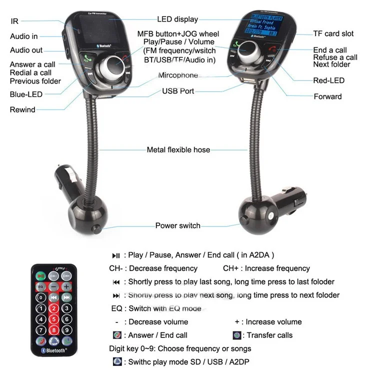 BT002 Bluetooth Car MP3 Audio Player FM Transmitter with Remote Control LCD Screen USB Charger