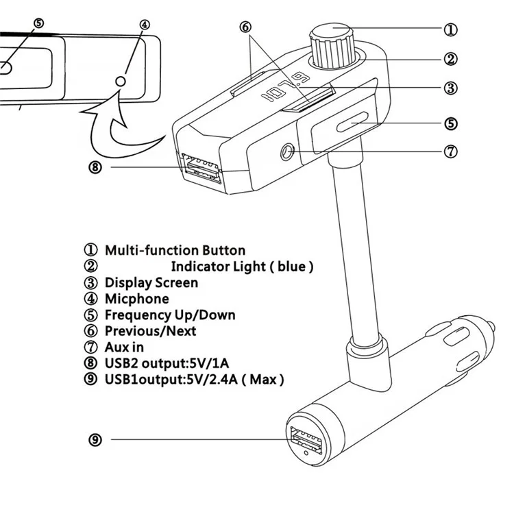 FM25 Car Charger Bluetooth FM Transmitter Radio with Dual USB Charging and Aux Input