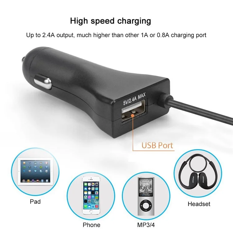 FM23 Car MP3 Music Player FM Radio Transmitter Car Charge with 3.5mm Line-in