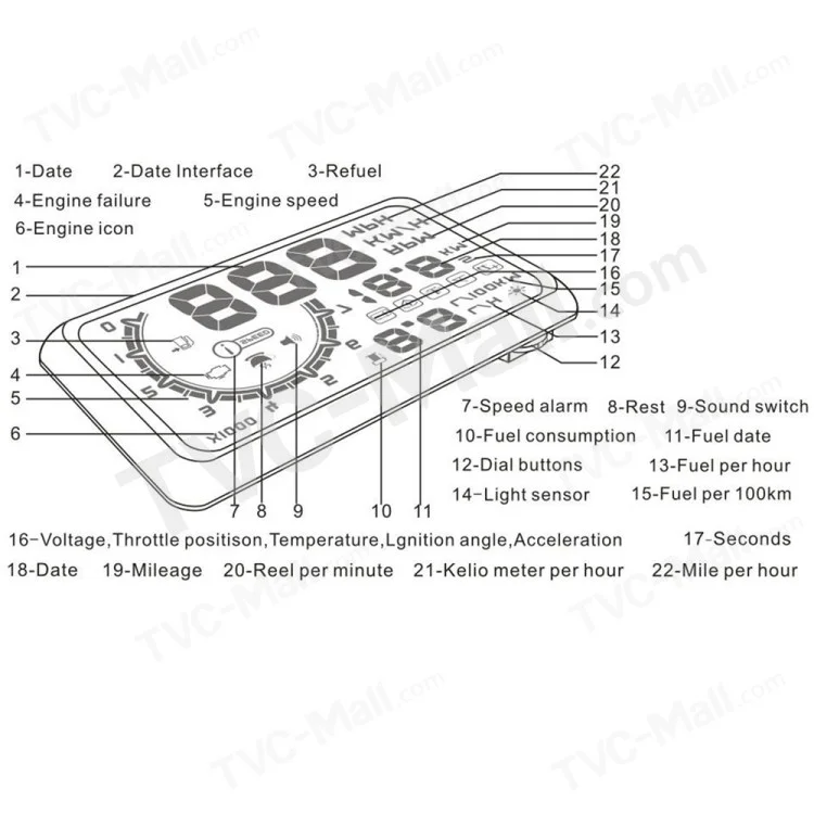 W02 da 5,5 Pollici HUD Proiettore Head Up Visualizza Auto OBD2 PC Auto Guida Dati Strumento Diagnostico/spostamento Ricordante/allermati Allarme/tensione di Temperatura di Velocità