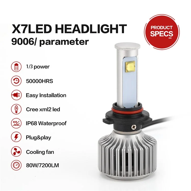 One Pair 9006 X7 40W 3600LM 6000K LED Headlight (9006-6000K-A)
