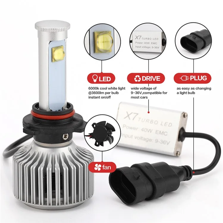 One Pair 9006 X7 40W 3600LM 6000K LED Headlight (9006-6000K-A)