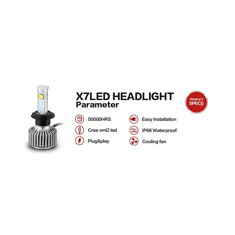 One Pair 9006 X7 40W 3600LM 6000K LED Headlight (9006-6000K-A)