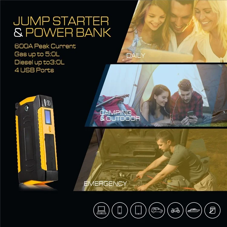 12V 18000mAh Emergency Car Jump Starter USB Phone Power Bank Charger with Flashlight, Campass, Safty Knife - US Plug