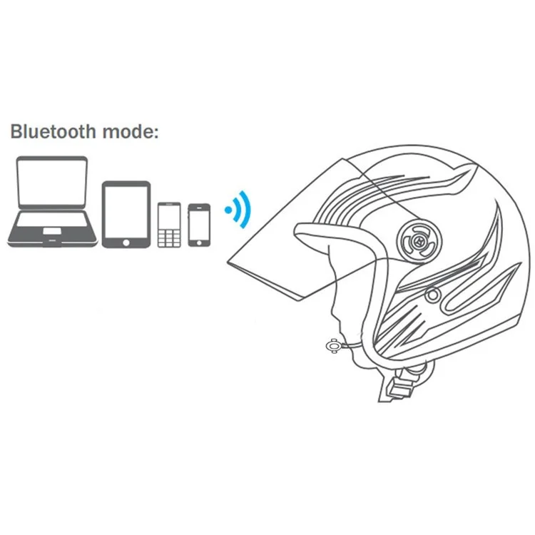 Wireless Bluetooth-compatible Headset Motorcycle Helmet Handsfree Music Calling Headphone