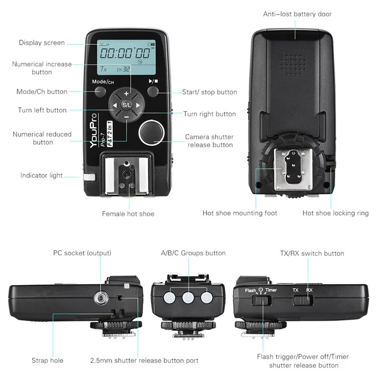 Wireless Flash Trigger with E3 2.5mm PC Sync & Shutter Cable for Nikon D810 D800 D700 D500 D5 D4 D300 D300S D3 D3s Camera