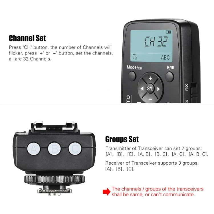 Wireless Flash Trigger with E3 2.5mm PC Sync & Shutter Cable for Nikon D810 D800 D700 D500 D5 D4 D300 D300S D3 D3s Camera