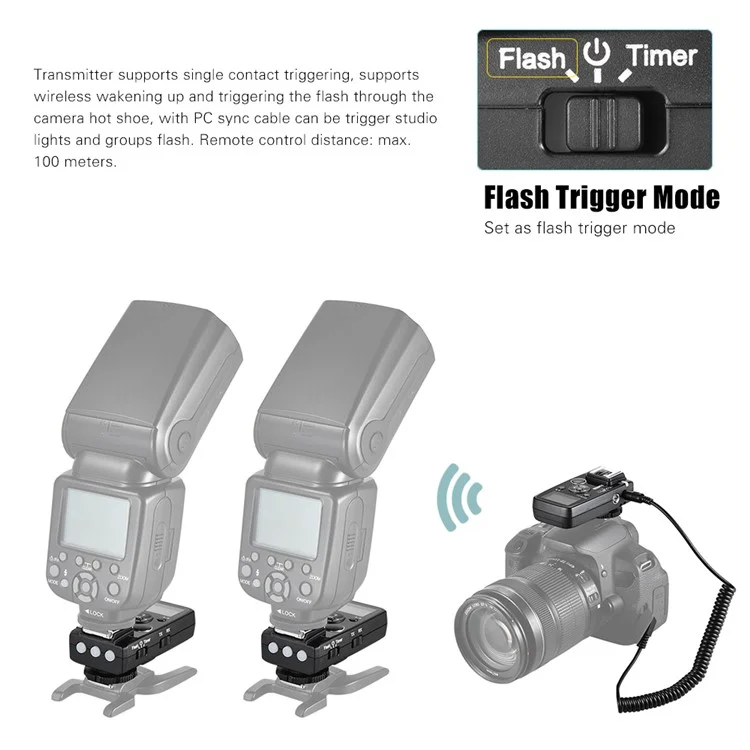 Wireless Flash Trigger with E3 2.5mm PC Sync & Shutter Cable for Canon Camera