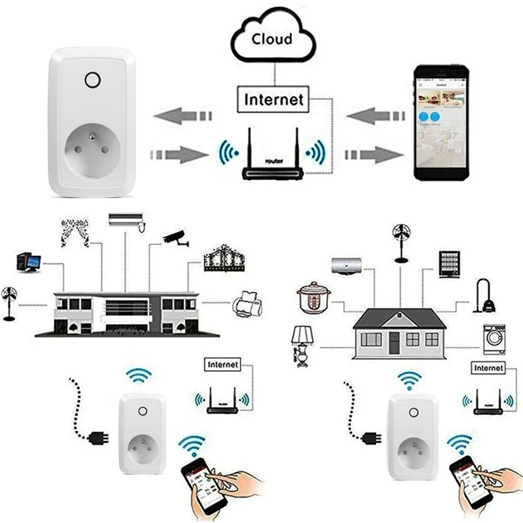 Smart App Control 2.4GHz WiFi Switch Socket EU Plug (Special for France)
