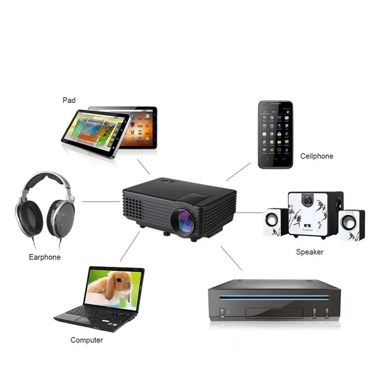 Mini RD805 800 Lumens Portable Multimedia Projector 800x480 Native Resolution - Black / EU Plug