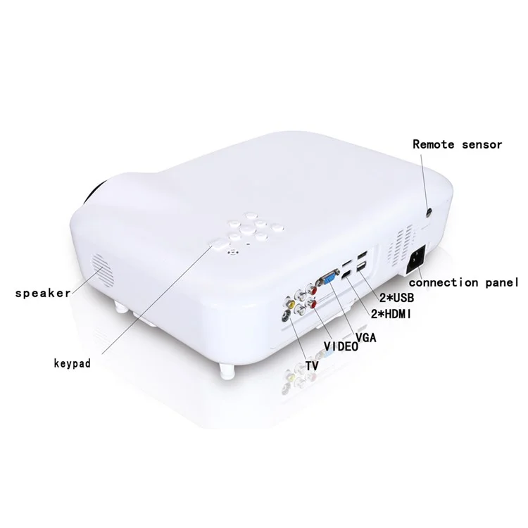 LED-5018D 5.8" 3000 Lumens LED Projector Full HD Multimedia Player - EU Plug