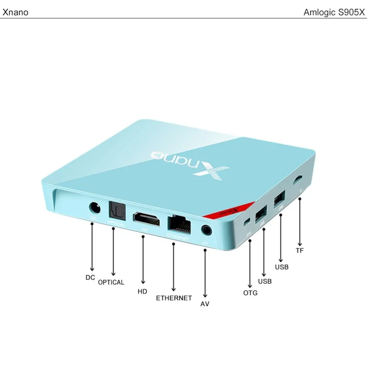 XNANO X96 PRO Amlogic S905X Quad Core TV Box 2+16G Android 6.0 Bluetooth WiFi Media Player - Blue / EU Plug