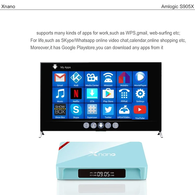 XNANO X96 PRO 2+16G Android 6.0 TV Box Amlogic S905X Quad Core Bluetooth WiFi Media Player - Blue / AU Plug