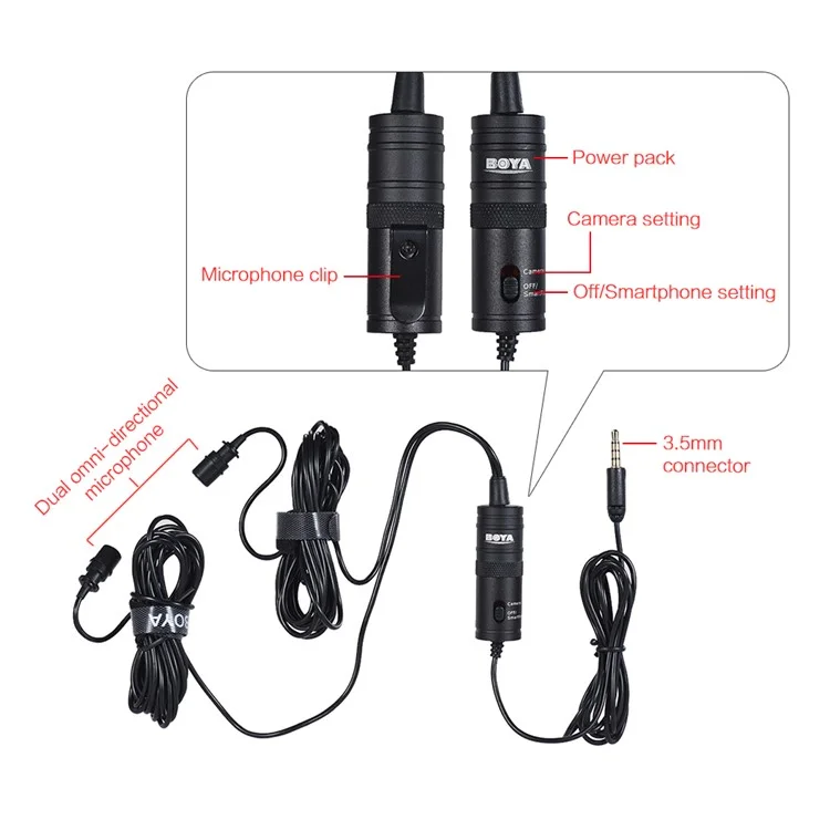 BOYA BY-M1DM Microphone Cravate Dual Omnidirectionnel 4m pour iPhone Canon Nikon DSLR