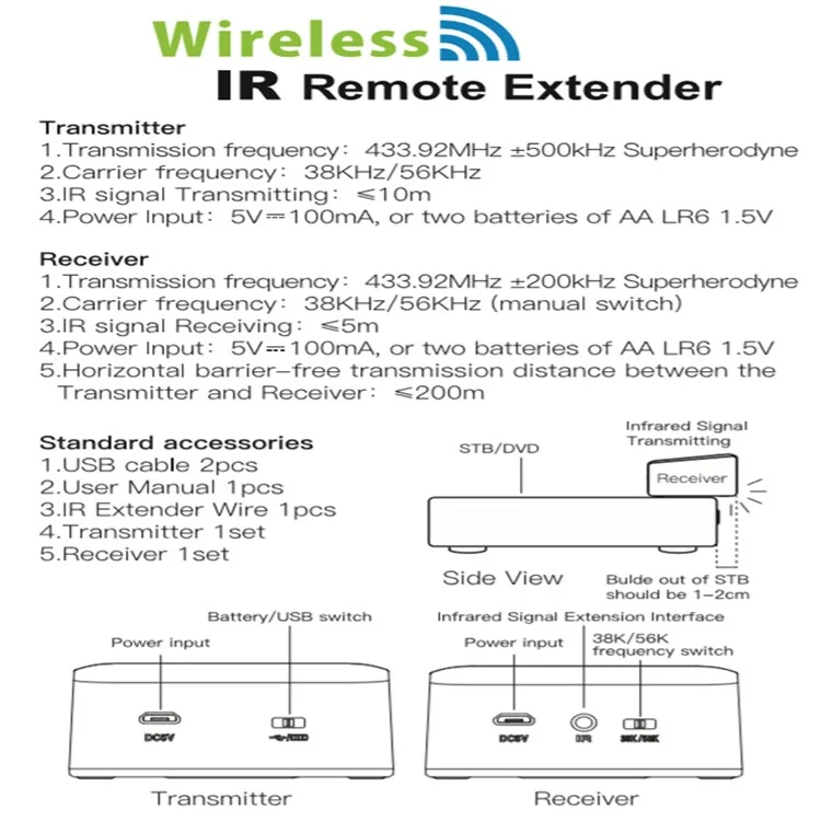 PAT-435 Wireless IR Remote Video Broadcast Radio Wifi Extender Repeater Transmitter Receiver Blaster Emitter Kit