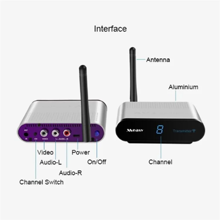 RCA220 2.4GHz Wireless Audio Video Transmitter Receiver A/V Sender 200m Transmission Distance - EU Plug