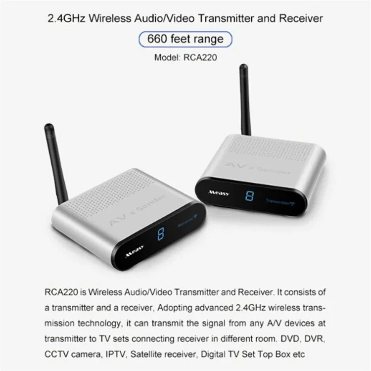 RCA220 2.4GHz Wireless Audio Video Transmitter Receiver A/V Sender 200m Transmission Distance - EU Plug