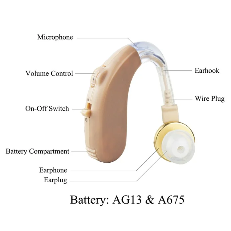 AXON B-13 Analogue Mini BTE Hearing Aids Headphone Amplifier Personal Sound Amplifier