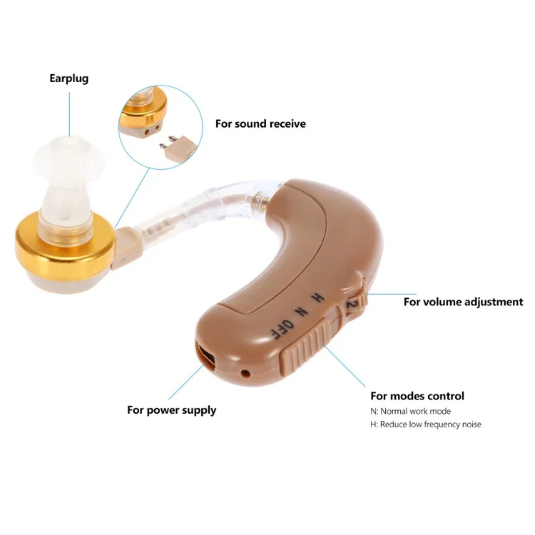 AXON C-109 Mini Rechargeable BTE Hearing Aid Voice Amplifier Volume Control - EU Plug