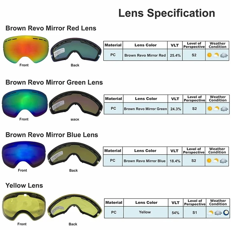 COPOZZ Snowmobile Snowboard Skate Ski Anti-Fog Goggles Set with 4 Lens - White