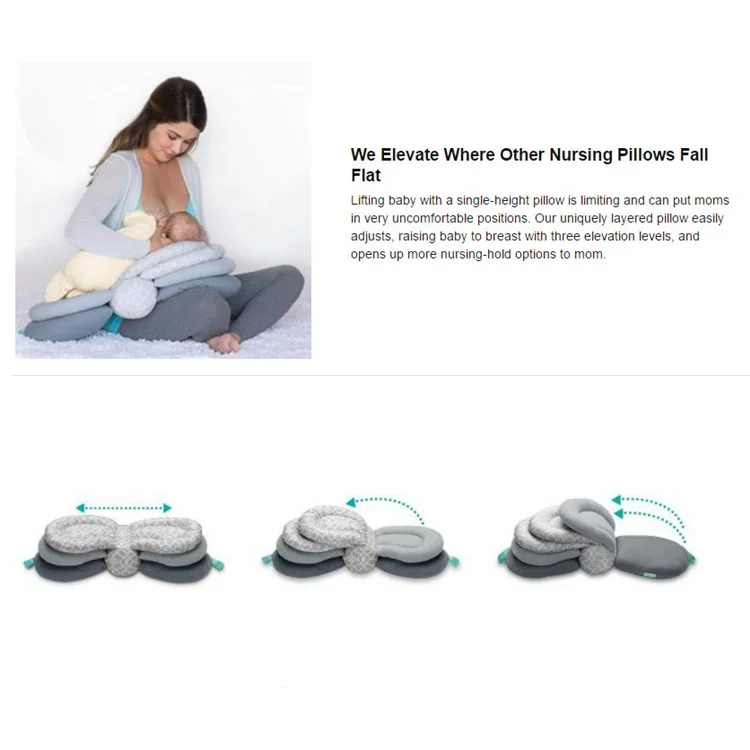 Adjustable Newborn Nursing Pillows Baby Feeding Pillow Anti-spit Cushion Breastfeeding Pillow