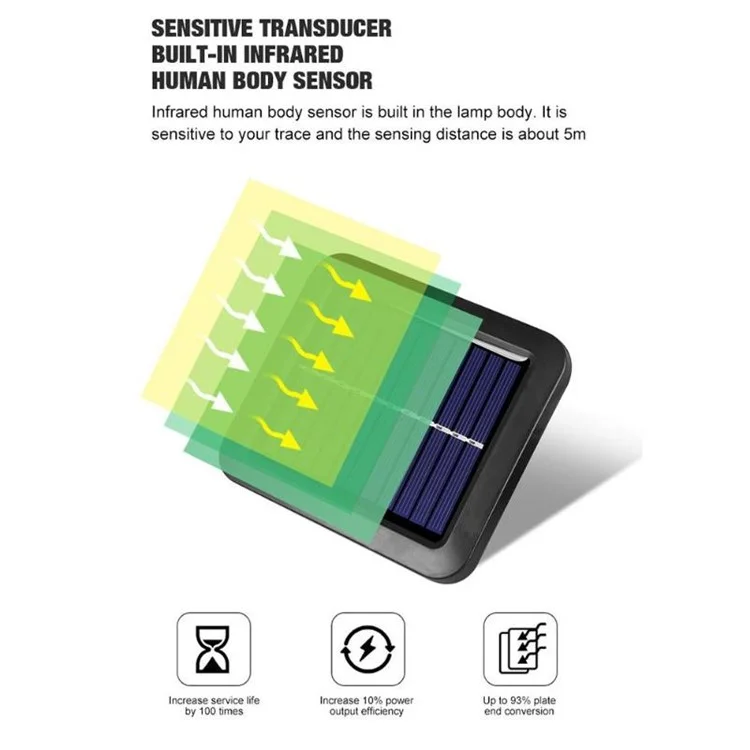Luz de seguridad nocturna solar de 100 LED COB para exteriores, luz de pared para jardín
