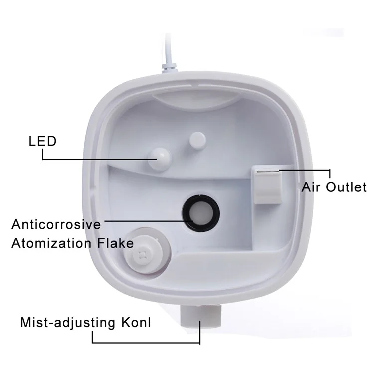 1.5L Ultrasonic Air Humidifier LED Color Changing Aroma Oil Diffuser - White / US Plug