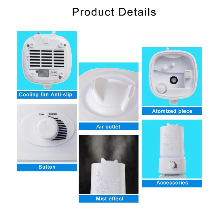 1.5L Ultrasonic Air Humidifier LED Color Changing Aroma Oil Diffuser - White / US Plug
