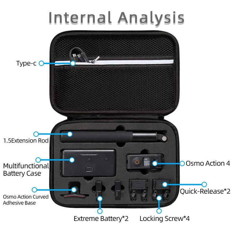 Speichertasche Für DJI Osmo Action 3, Tragbare Kamerazubehör -schutzbox Tragetasche - Schwarz