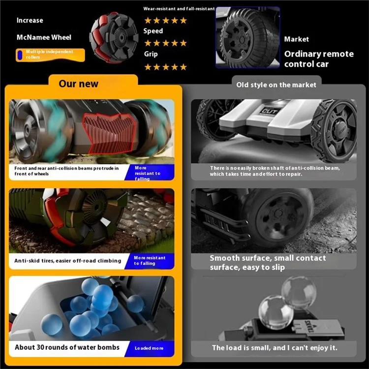 4DRC 4D-Y8 RC Tank Car 4WD Off-Road Water Bullet Shooter Dual Remote Control Dual Battery - Blue