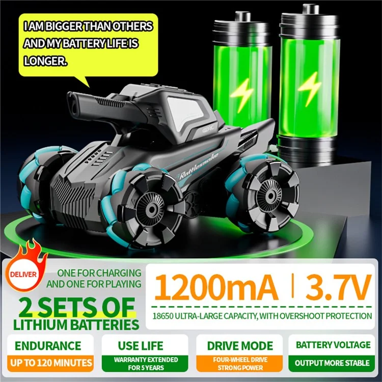 4DRC 4D-Y8 Радиоуправляемый танковый автомобиль 4WD для бездорожья, водяной пулемет 2.4G с двойным аккумулятором - красный
