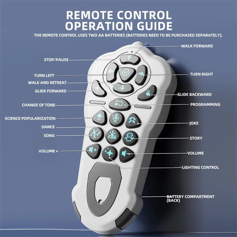 BG1545 AI Voice Control Robot for Kids Remote Control Programmable Gesture Sensing Dancing Light Sound Interactive Educational Toy - Grey