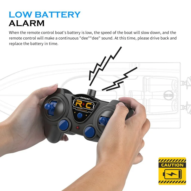 V555 2.4G RC Boat with LED Light High Speed Remote Control Racing Speedboat for Children Toy, with 1 Battery - Blue