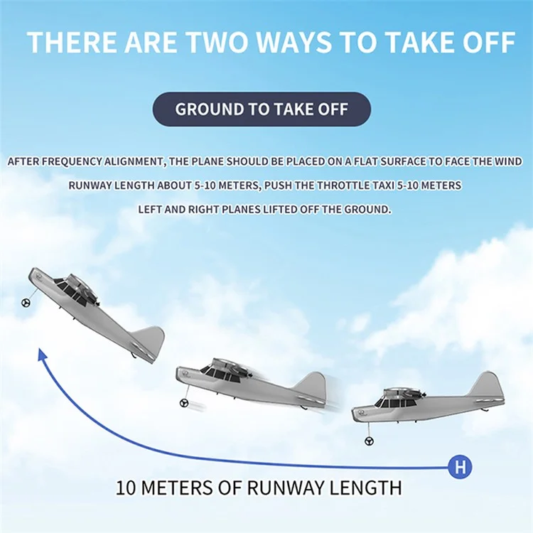 TY9 Aereo RC a Ala Fissa 2.4G Aeroplano in Schiuma EPP Resistente alle Cadute Planatore da Esterno con Luce a LED (Versione a Singola Batteria)