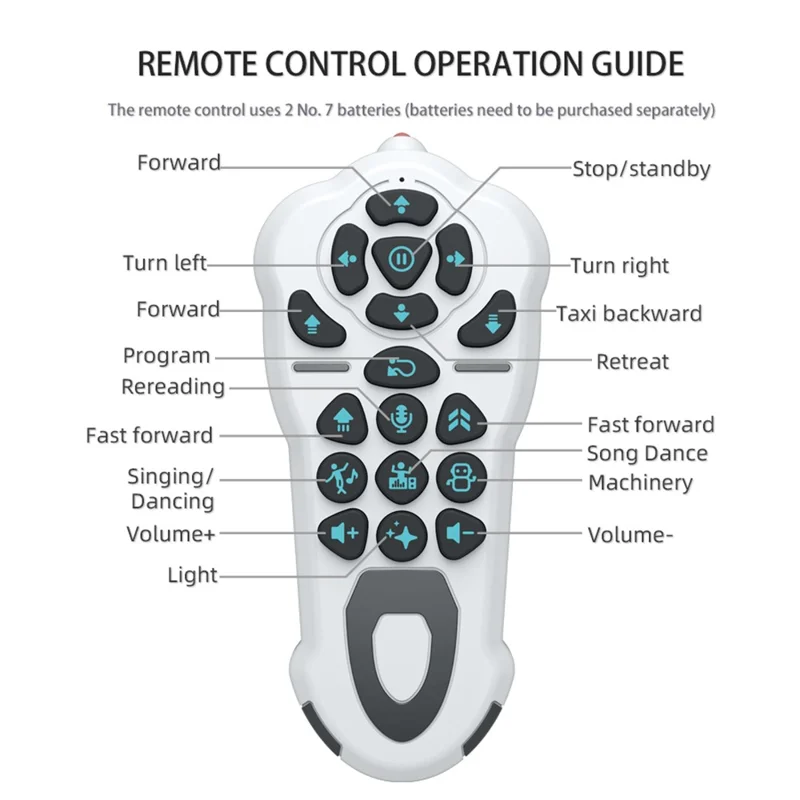 BG1538 RC Dancing Robot AI Smart Voice Robot Model Toys Support Remote Programming, Gesture Sensor - Pink