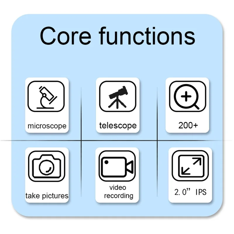 F1 Handheld Electronic Digital Microscope Adjustable Focus Microscope Magnifier Kids Gift with UPS Large Screen and LED Light - Blue