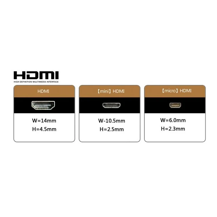 90 Degree Down Angled FPV Micro HDMI Male to HDMI Male FPC Flat Cable for Multicopter Aerial Photography