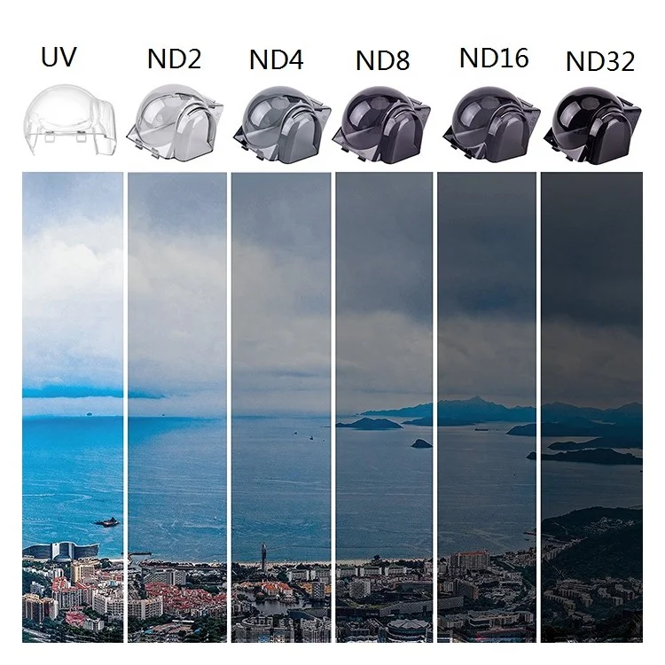 Professional Gimbal Cover Camera Lens Protector for DJI Mavic Pro - D08 ND16