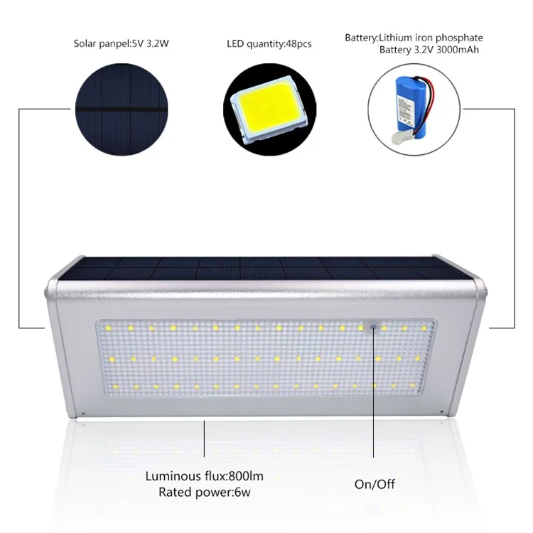 Radar Motion Sensor 800 Lumens 48 LEDs Waterproof Outdoor Garden Wall Light Lamp