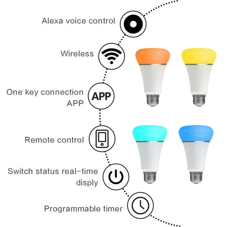 LED Wireless WiFi APP Remote Control Dimmable RGB LED Smart Light Bulb AC 85 - 265V