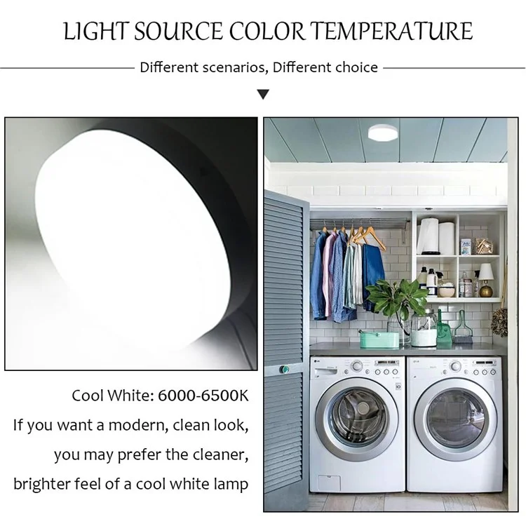 YOUOKLIGHT YK2034 LED Panel Light Motion Sensor 18W 6000K Cold White Light Ceiling Lamp
