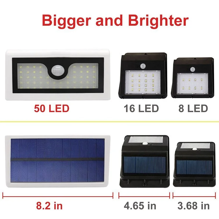 YY-5006 50-LED Solar Powered Outdoor Wall Light PIR Motion Detection Sensor Waterproof Light Lamp - White