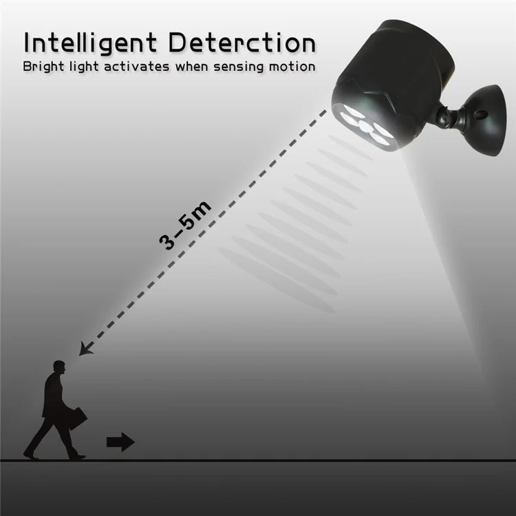 4 LEDs Sensor Outdoor Batteries Powered Wall Light Waterproof Motion Sensor Security Light