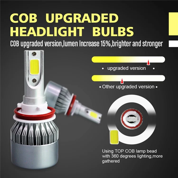 One Pair H8/H9/H11 C9H11 72W 7200LM 6000K Cool White LED Car Headlight