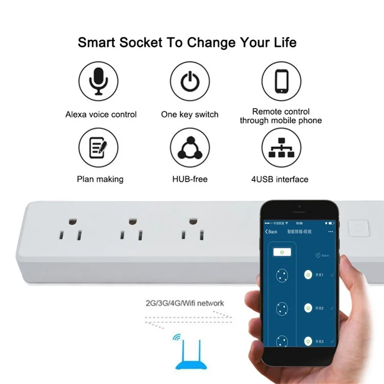 Smart Home Power Electrical Socket 3 Ports 4 USB Outlet Plug WiFi APP Wireless Remote Control for Android iOS Smartphone - US Plug