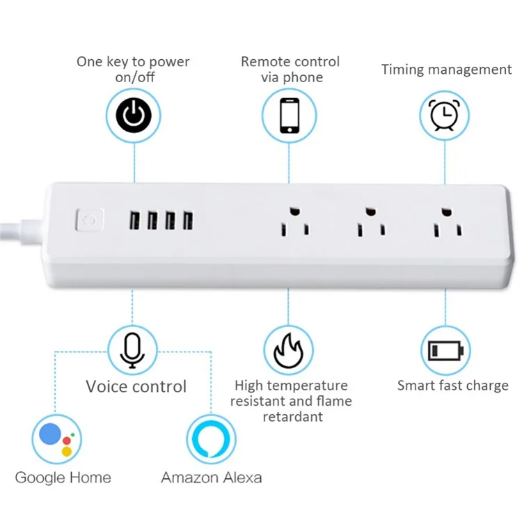 Smart Home Power Electrical Socket 3 Ports 4 USB Outlet Plug WiFi APP Wireless Remote Control for Android iOS Smartphone - US Plug