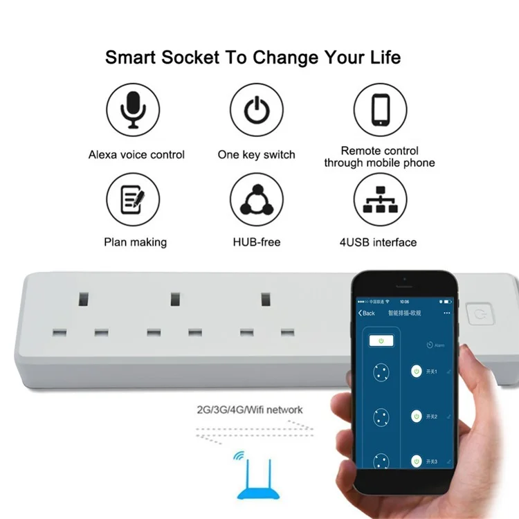 Smart Home WiFi 3 UK Outlets + 4 USB Ports Extension Socket Power Strip for Android iOS Smartphone - UK Plug