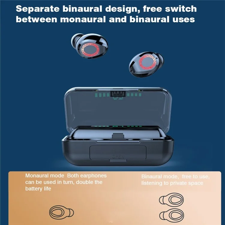 1 Pair S12 Wireless Earbuds Bluetooth-Compatible 5.0 In-Ear Headphones Sports Mini Earphones IPX7 Waterproof