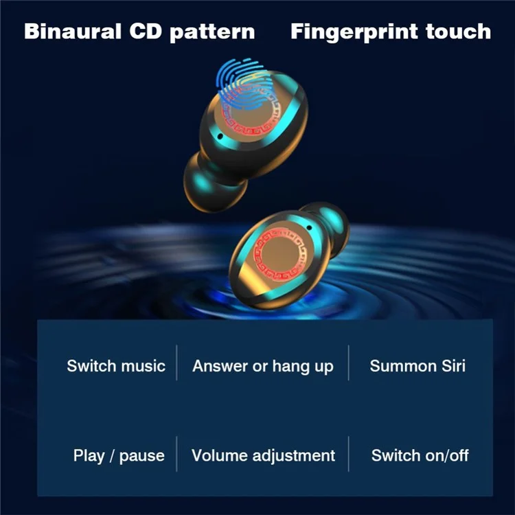 1 Pair S12 Wireless Earbuds Bluetooth-Compatible 5.0 In-Ear Headphones Sports Mini Earphones IPX7 Waterproof